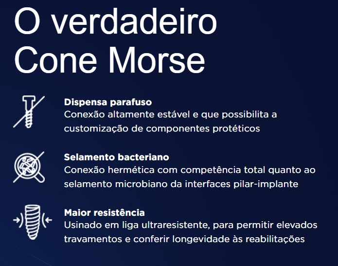 O verdadeiro Cone Morse — Arcsys